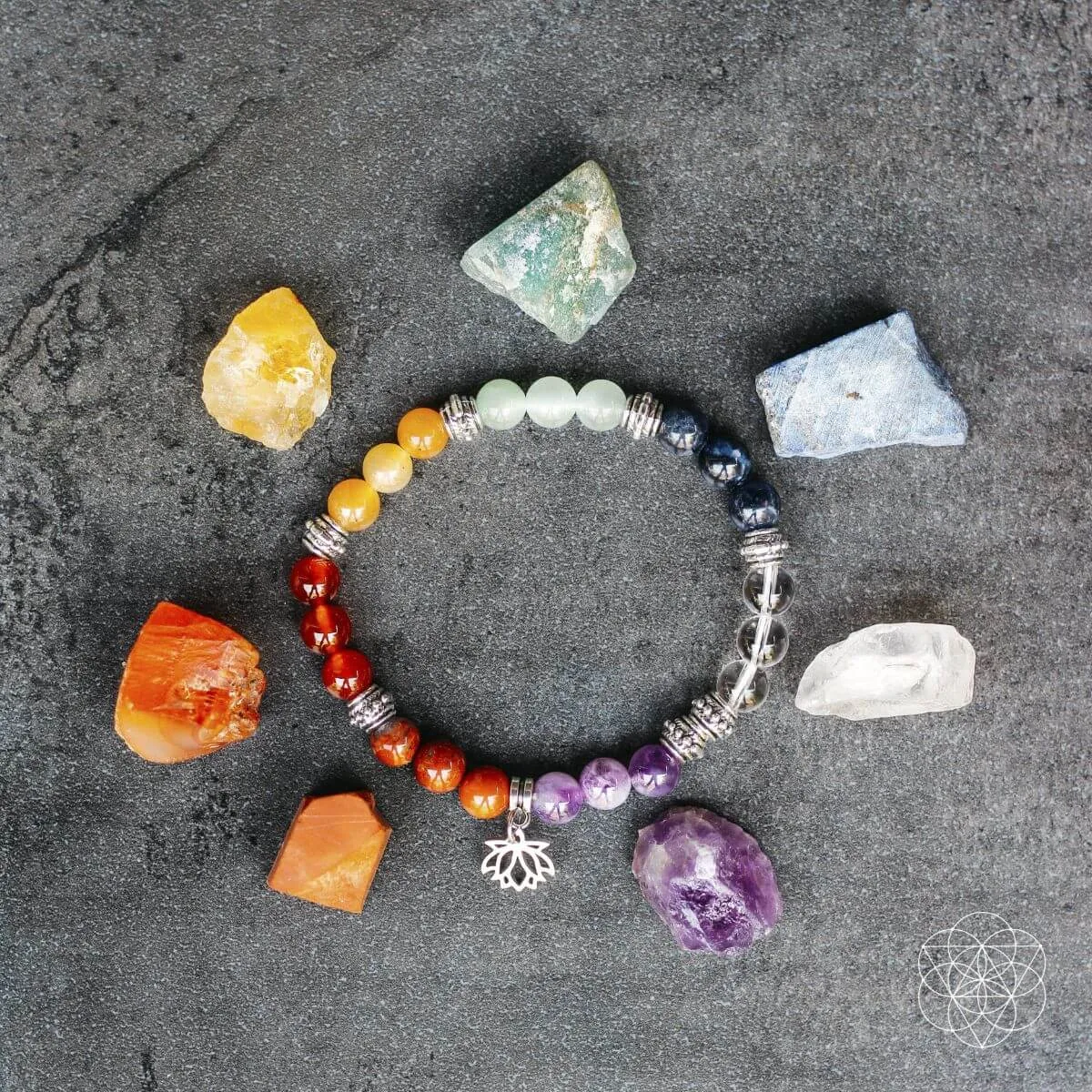 7 Chakra Bracelet and Stones Set