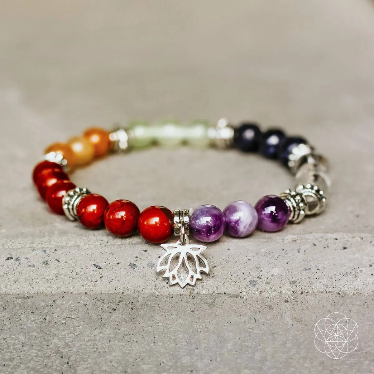 7 Chakra Bracelet and Stones Set